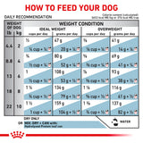 Royal Canin Veterinary Diet Adult Hydrolyzed Protein Small Breed Dry Dog Food, 8.8 lb Bag