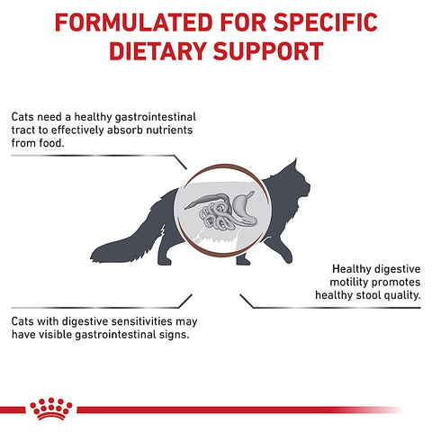 Royal Canin Veterinary Diet Adult Gastrointestinal Fiber Response Dry Cat Food, 8.8 lb Bag