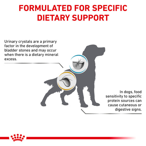 Royal Canin Canine Urinary SO + Hydrolyzed Protein Dry Dog Food, 17.6 lb Bag